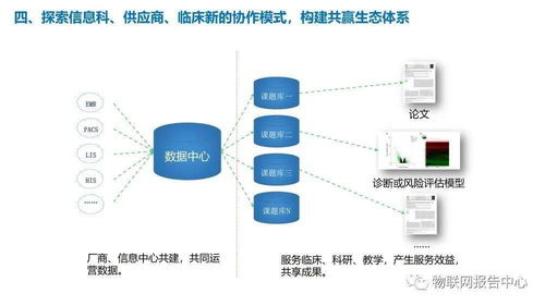 智慧医院信息系统建设 挑战、困境与全方位构想构建